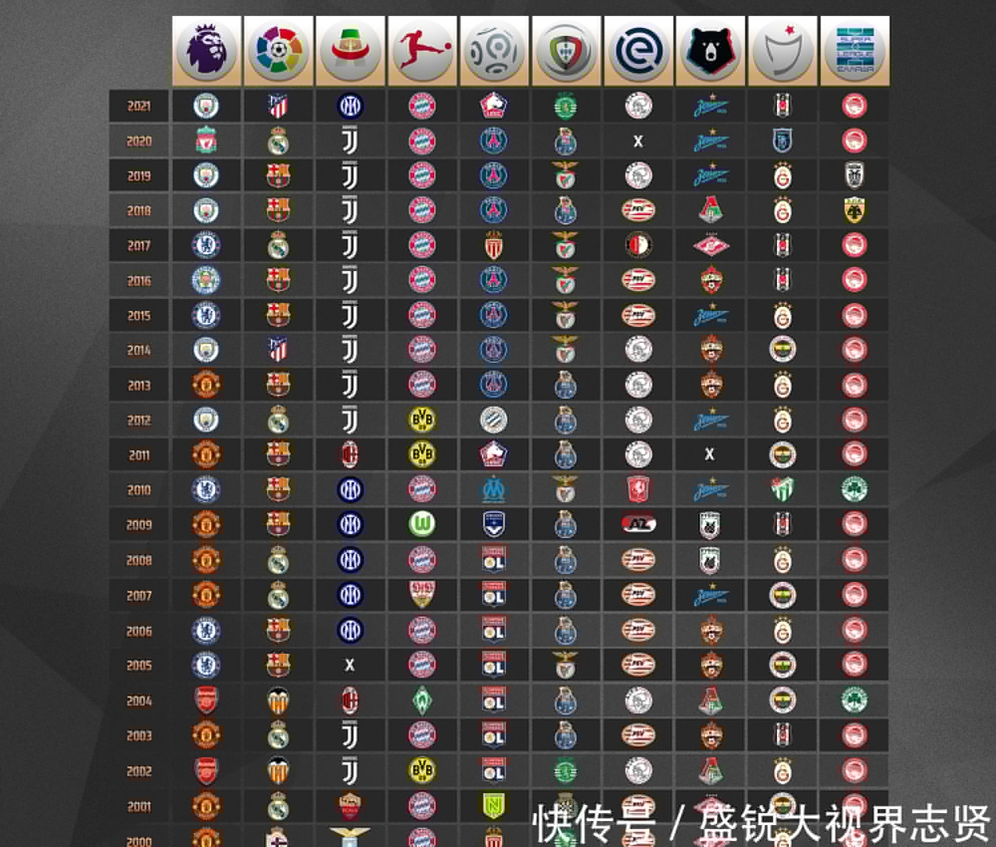 的结